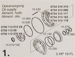 ZF5HP19 FL Subkit Number 1 from Overhaul Kit 1995-up