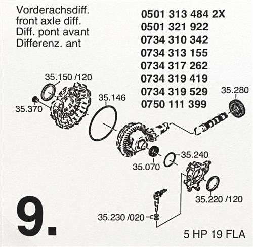 ZF5HP19 FLA Subkit Nummer 9 in Überholsatz Dichtung Satz 1995-up