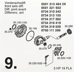 ZF5HP19 FLA Subkit Nummer 9 in Überholsatz Dichtung...