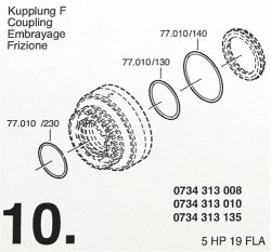 ZF5HP19 FLA Subkit Nummer 10 in Überholsatz Dichtung...