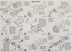 ZF5HP19 FL Überholsatz Dichtung Satz 2WD FL VW Audi...