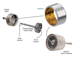 ZF Getriebe Gleitlager Eingang-Ausgang Welle