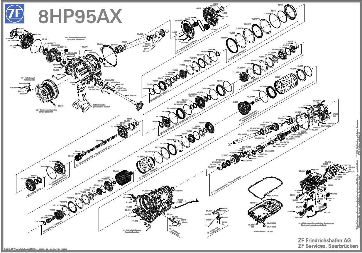 ZF8HP95 AX Exploded View Spare Parts Catalog
