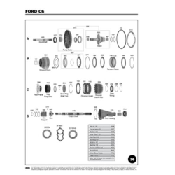 Ford C6 Exploded view spare part catalog PDF