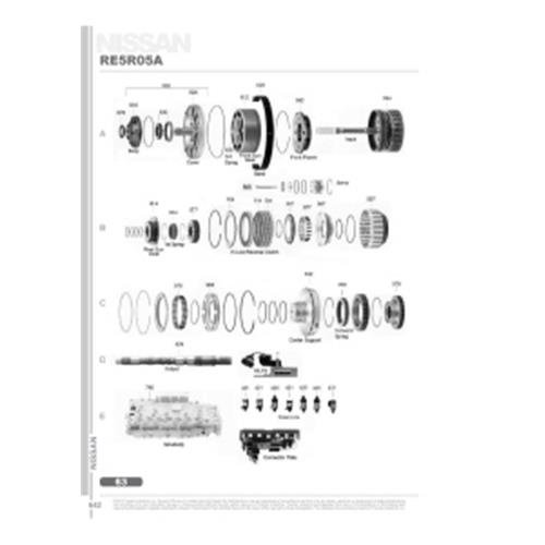 Nissan RE5R05A Exploded view spare part catalog PDF