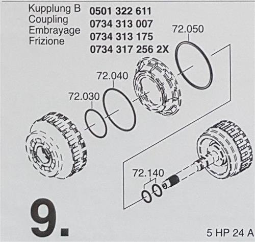 ZF Getriebe RECHTECKRING