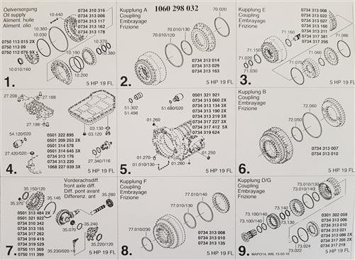 ZF5HP19 FL Overhaul Kit 95-up VW Audi Porsche