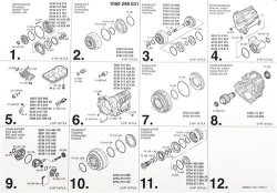 ZF5HP19 FLA Overhaul Kit 95-up Audi 4WD