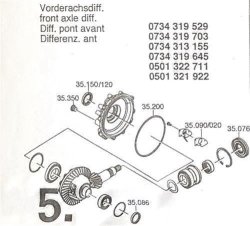 ZF Getriebe DICHTUNG