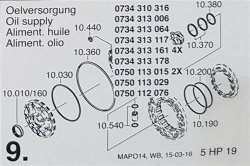 ZF Getriebe WELLENDICHTRING
