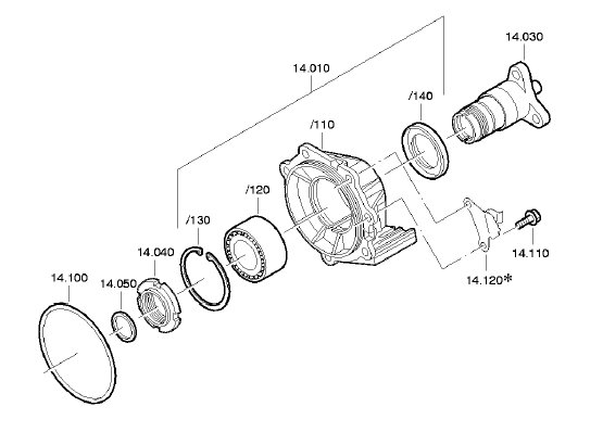 ZF Getriebe NUTMUTTER