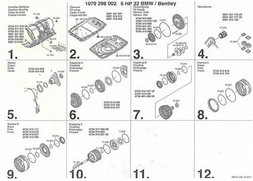 ZF6HP32 Getriebe DICHTUNGSSATZ